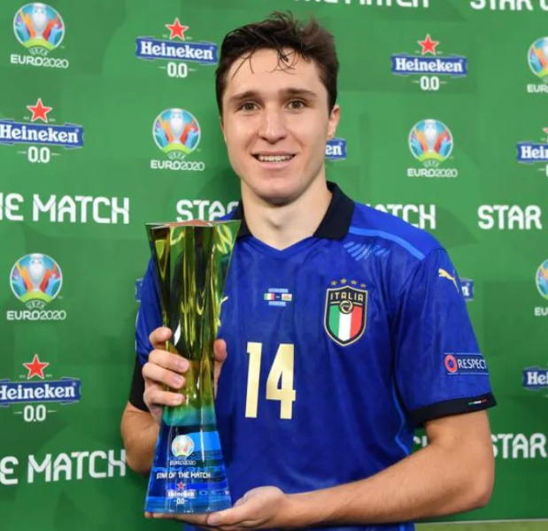 基耶薩未來走向存變數(shù)，薩拉赫言論成關(guān)鍵影響因素